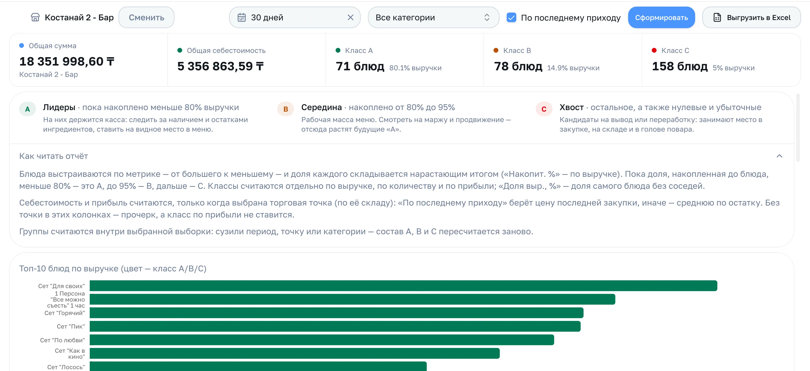 Раскрытый блок «Как читать отчёт» с методикой расчёта классов