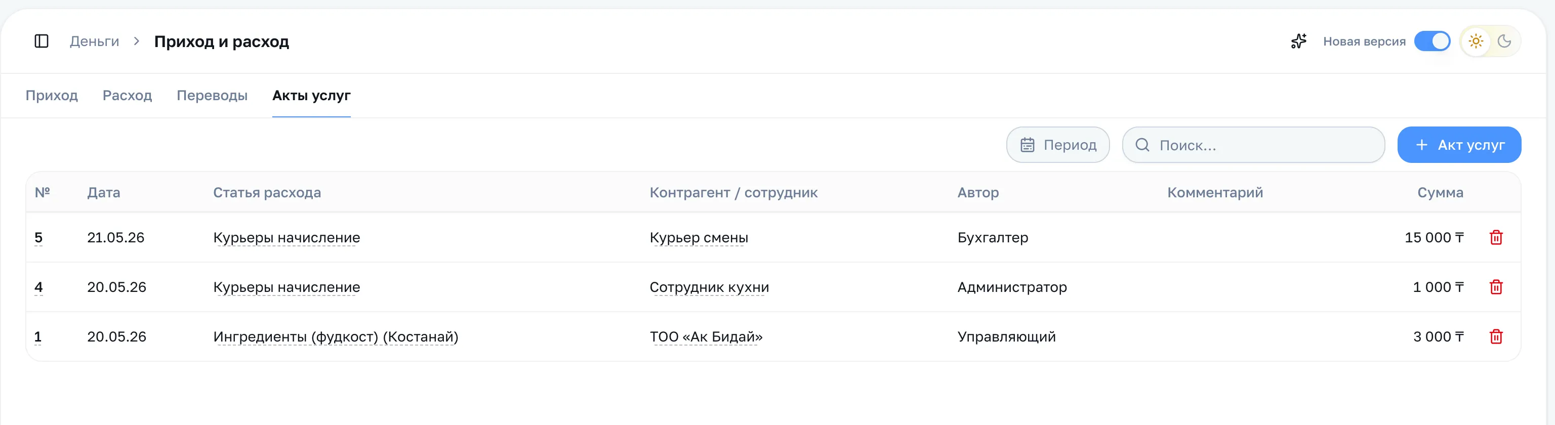 Вкладка «Акты услуг»: статья расхода, контрагент или сотрудник, автор, сумма