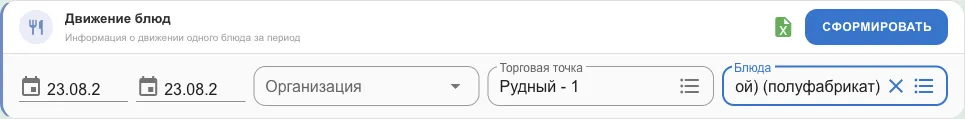 Фильтр отчёта: период, организация, торговая точка, блюдо