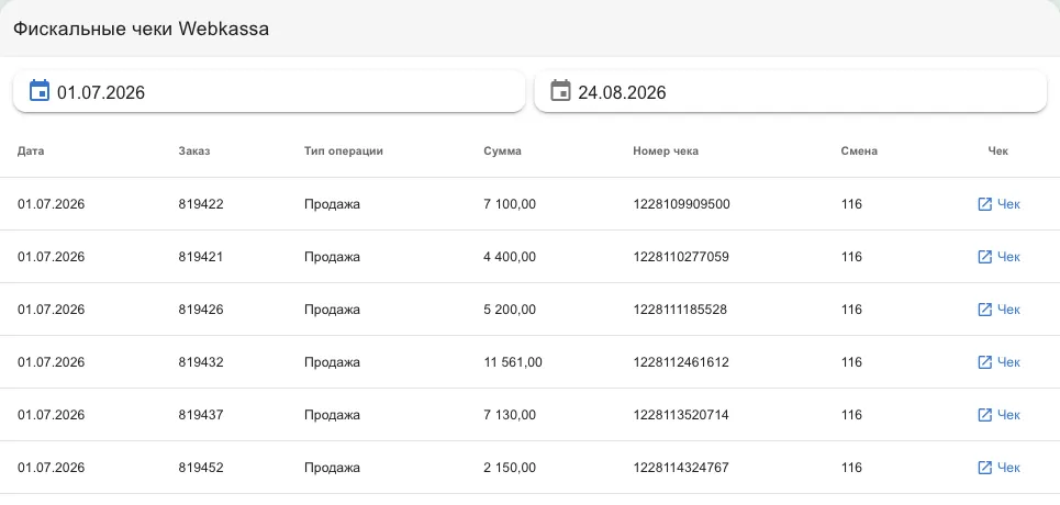 Список фискальных чеков: дата, заказ, тип операции, сумма, номер чека, смена