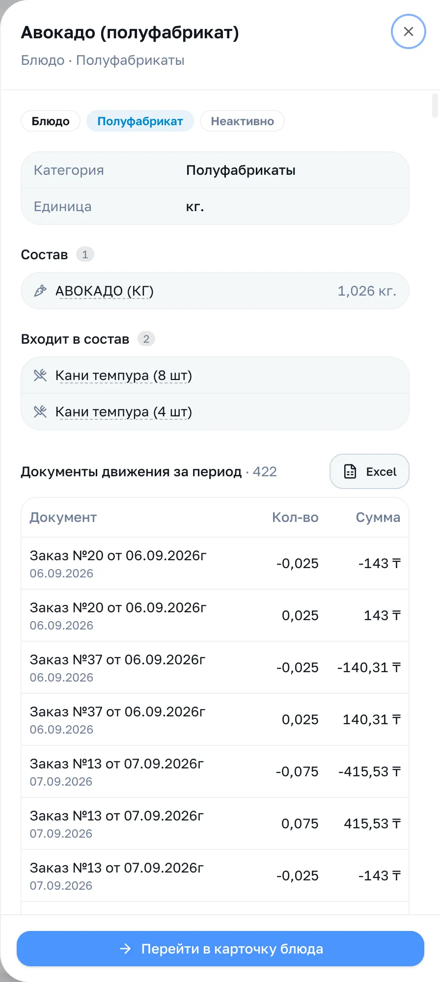 Карточка полуфабриката: состав, где используется, документы движения