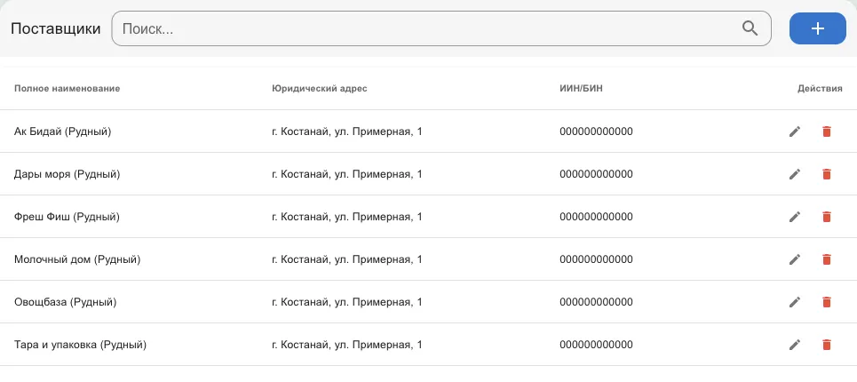 Список поставщиков: полное наименование, юридический адрес, ИИН/БИН