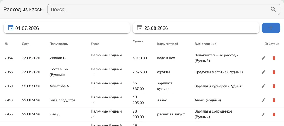 Список расходов: получатель, касса, сумма, комментарий, вид операции