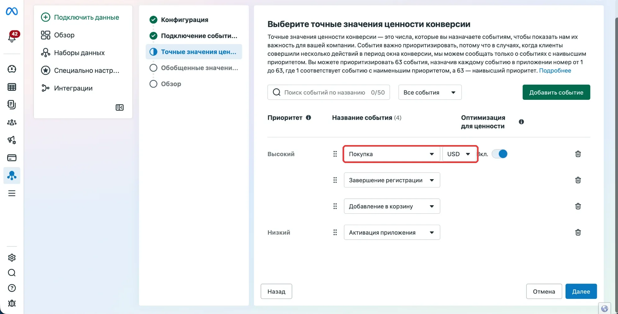 Точные значения ценности конверсии
