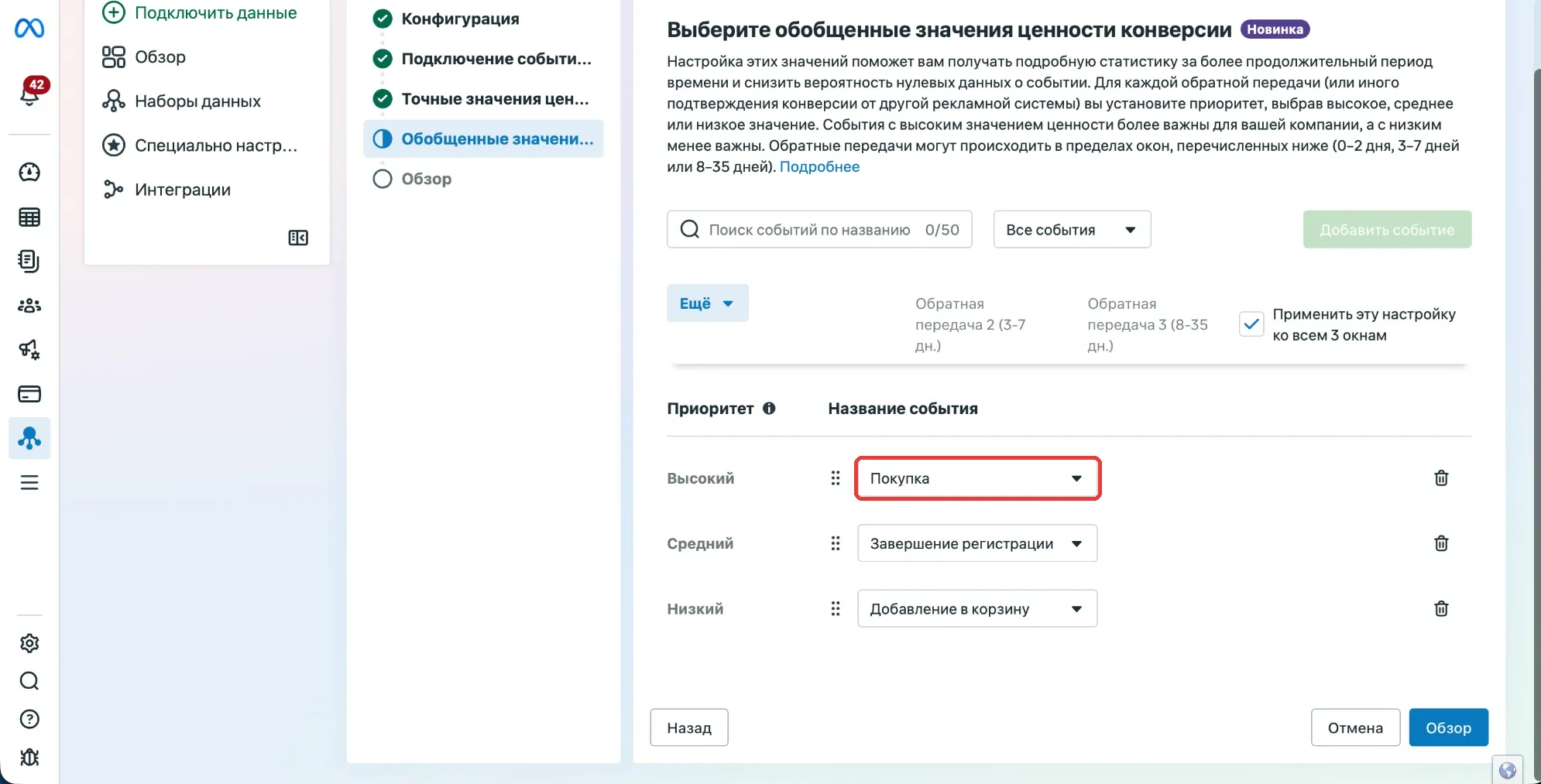 Обобщённые значения ценности конверсии