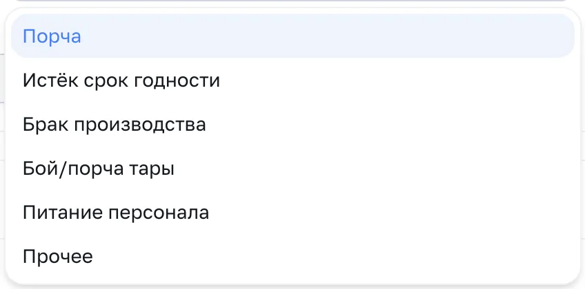 Список причин: порча, истёк срок годности, брак производства, бой или порча тары, питание персонала, прочее