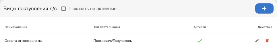 Список видов поступления: наименование, тип плательщика, активность