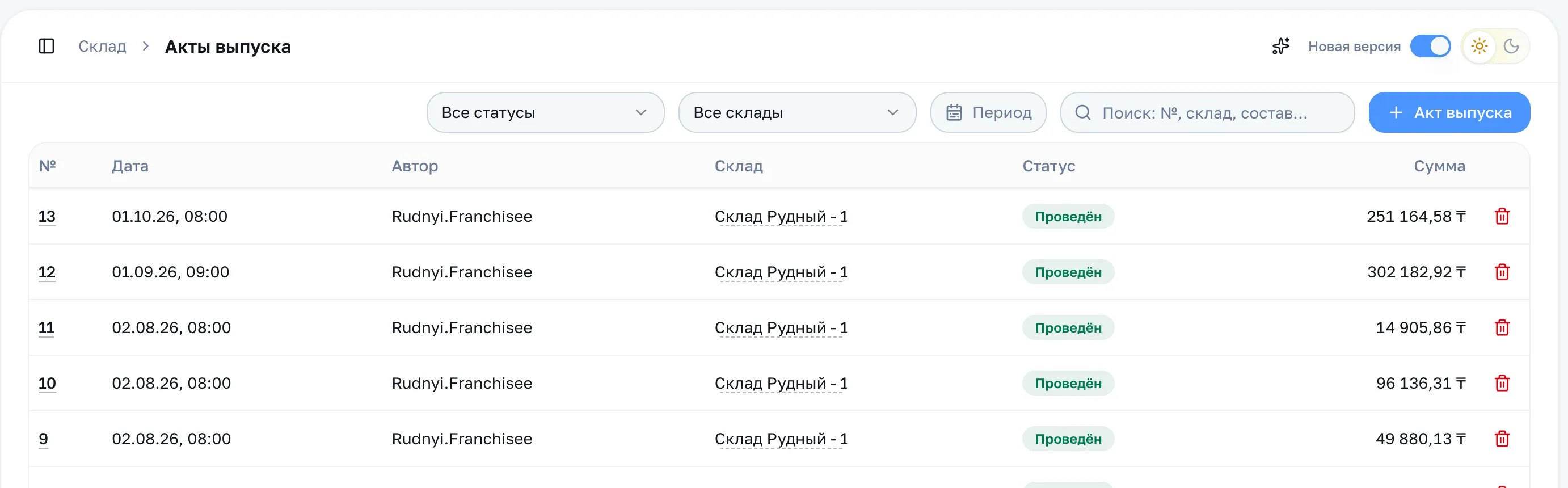Список актов выпуска: номер, дата, автор, склад, статус и сумма
