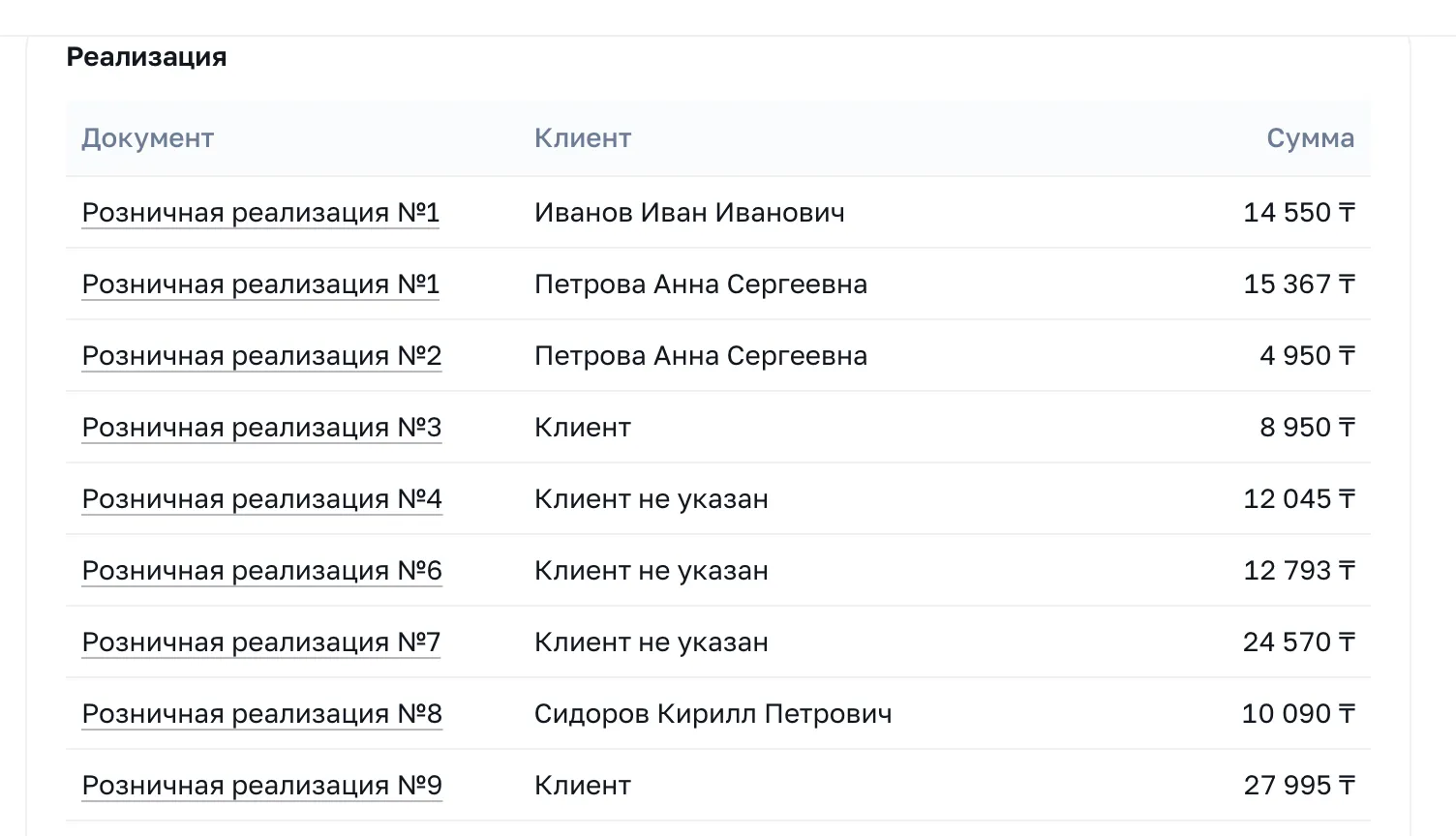 Таблица «Реализация»: документ, клиент, сумма